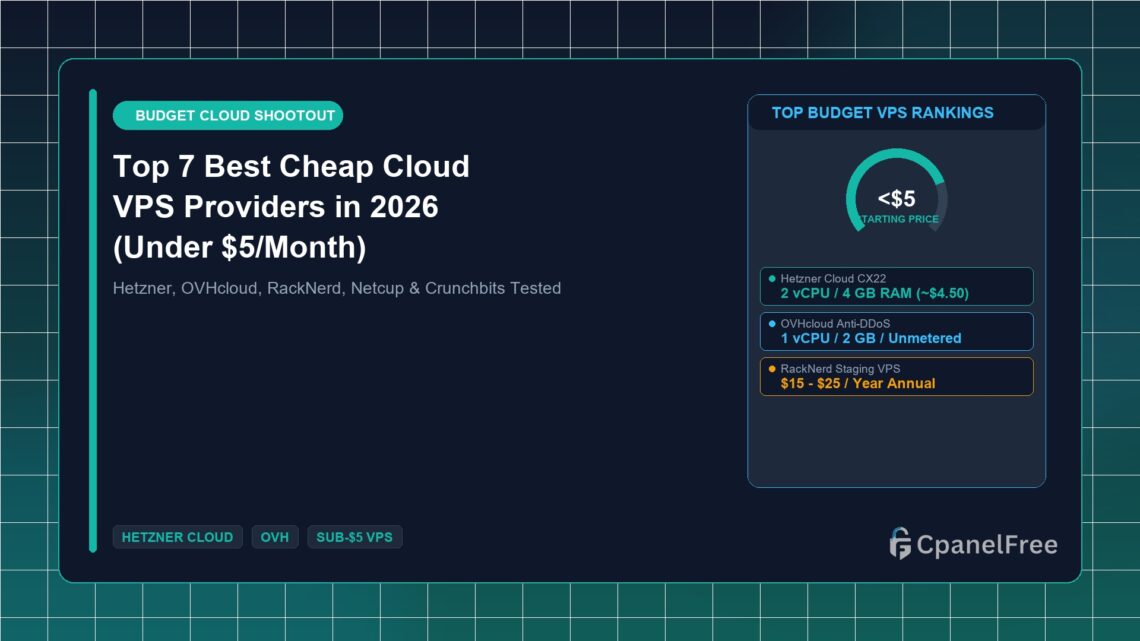 Top 7 Best Cheap Cloud VPS Providers in 2026 (Under $5/Month) - CpanelFree Guide