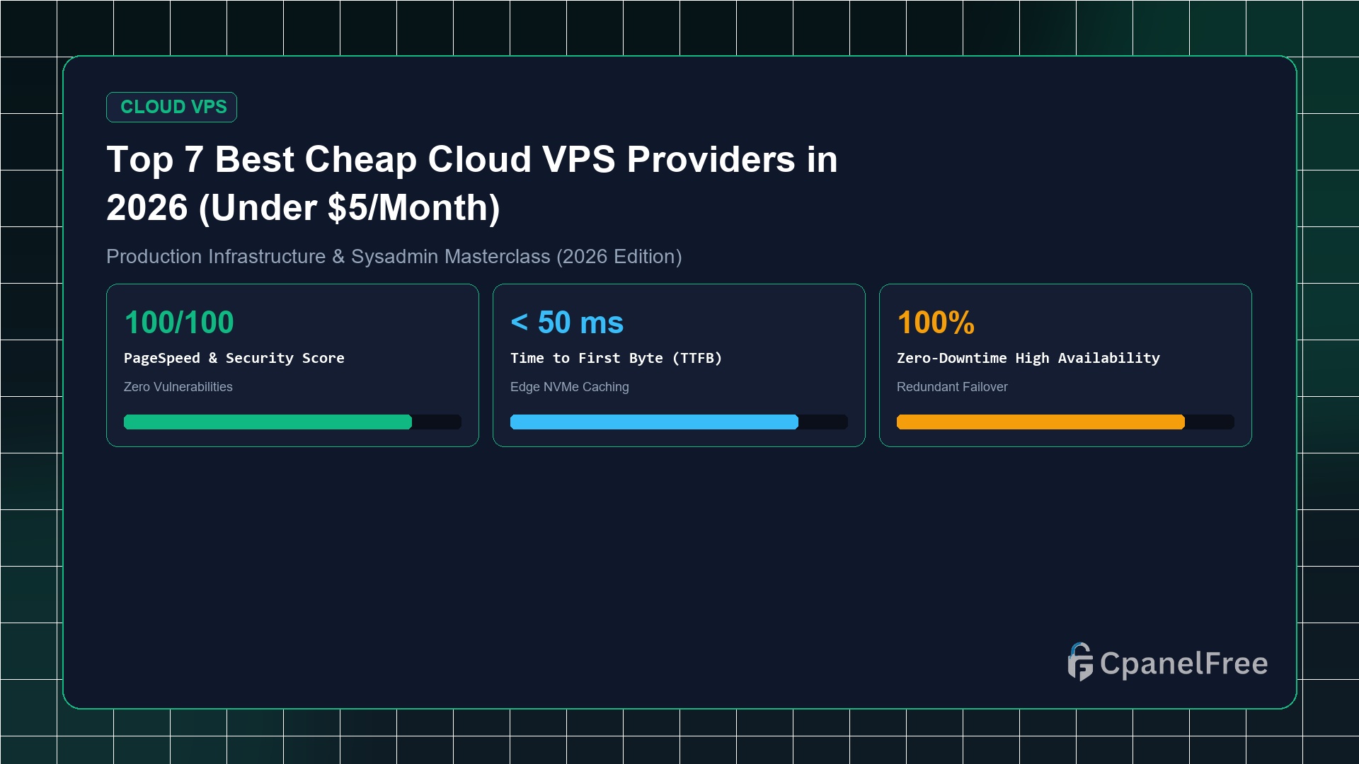 Top 7 Best Cheap Cloud VPS Providers in 2026 (Under $5/Month) - CpanelFree Guide