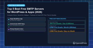 Top 5 Best Free SMTP Servers for WordPress & Apps (2026) - CpanelFree Guide
