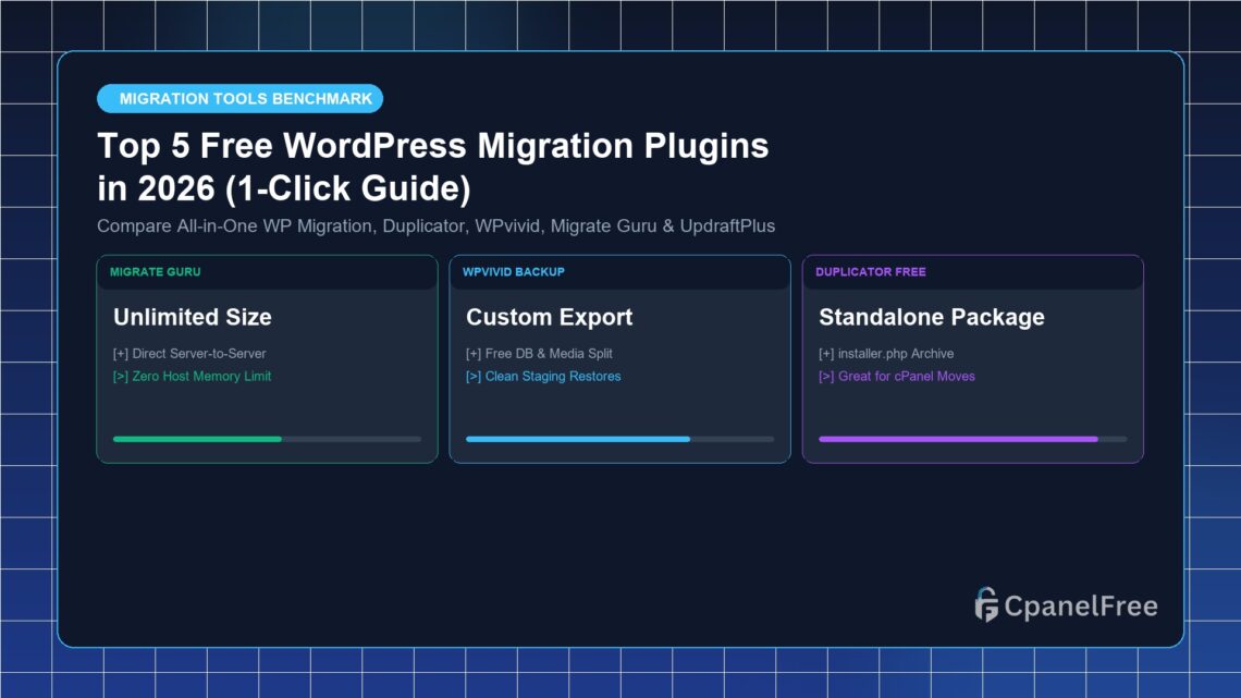 Top 5 Free WordPress Migration Plugins in 2026 (1-Click Guide) - CpanelFree Guide