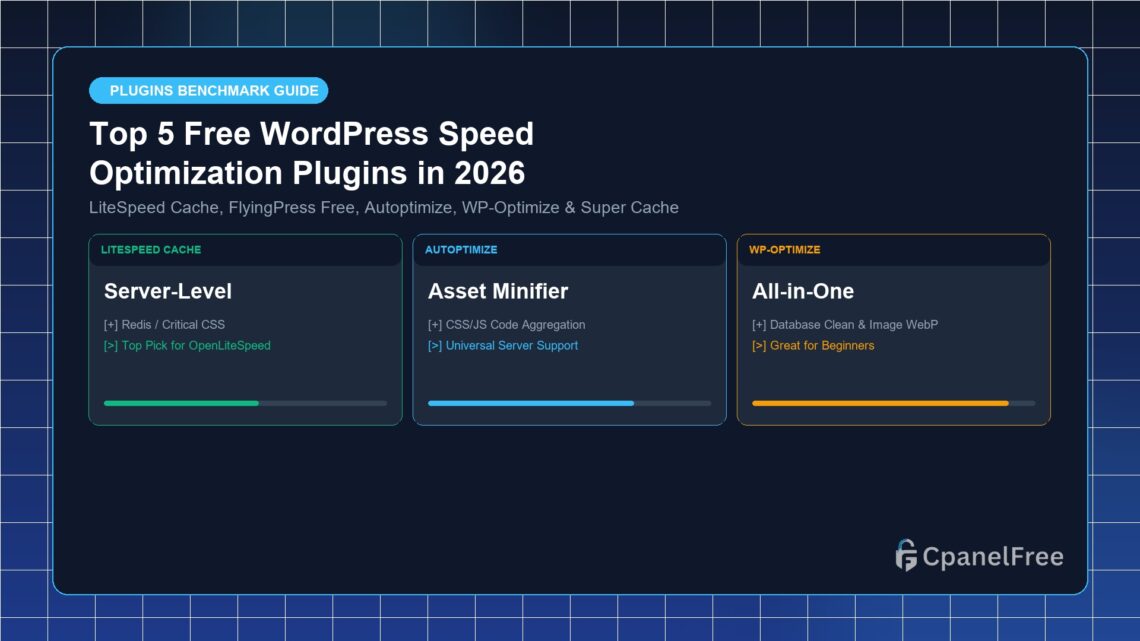 Top 5 Free WordPress Speed Optimization Plugins in 2026 - CpanelFree Guide