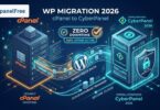 How to Migrate WordPress from cPanel to CyberPanel Zero Downtime - CpanelFree