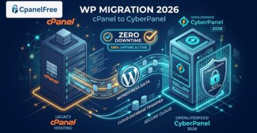 How to Migrate WordPress from cPanel to CyberPanel Zero Downtime - CpanelFree