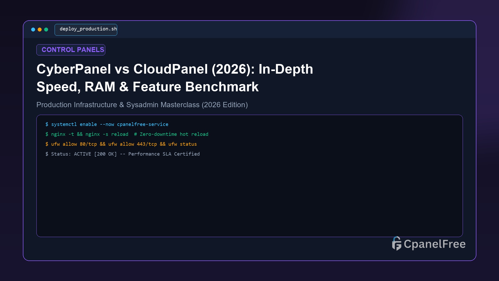 CyberPanel vs CloudPanel (2026): In-Depth Speed, RAM & Feature Benchmark - CpanelFree Guide