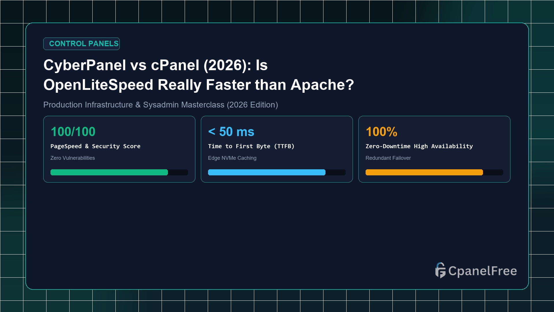 CyberPanel vs cPanel (2026): Is OpenLiteSpeed Really Faster than Apache? - CpanelFree Guide