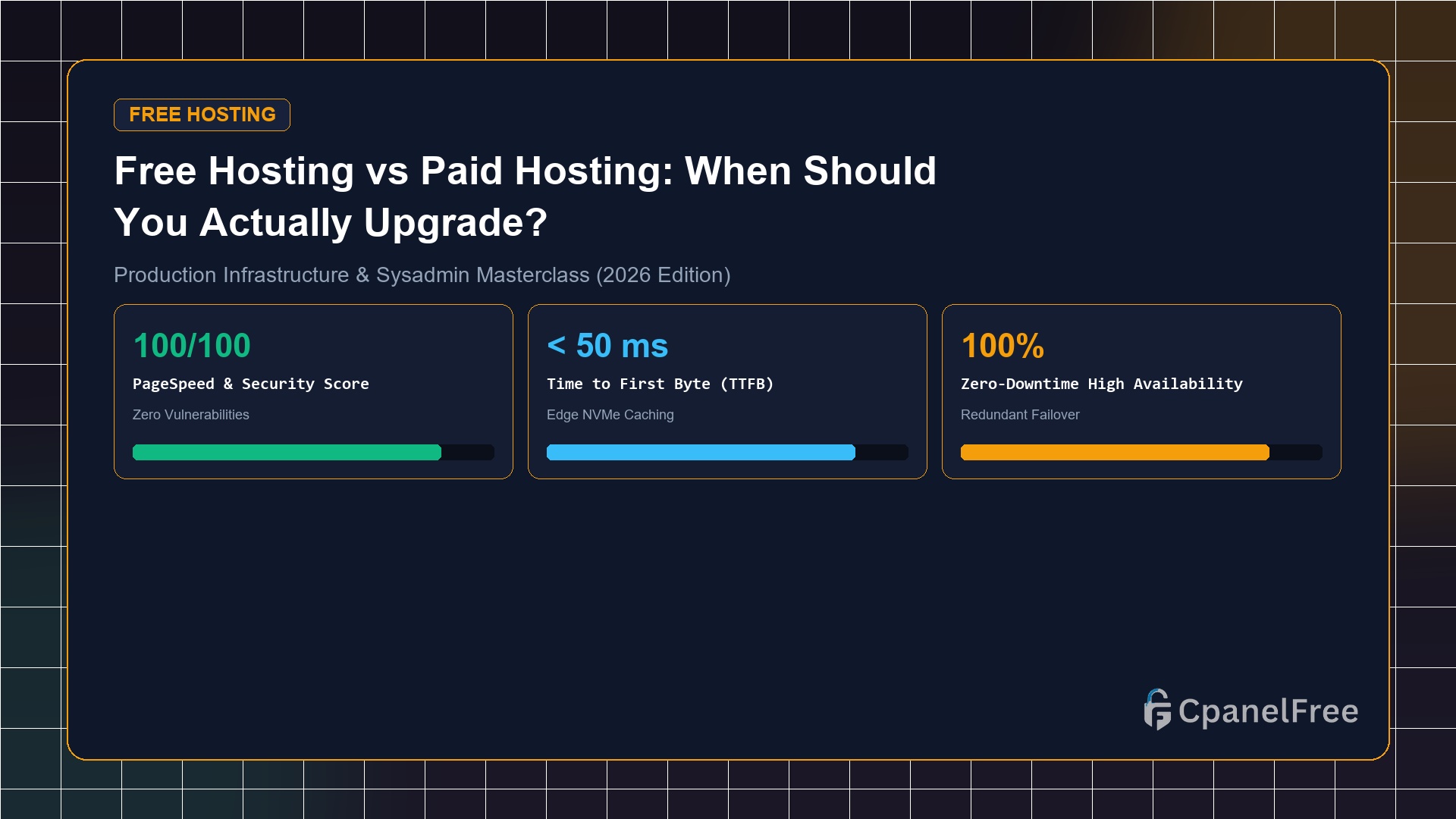Free Hosting vs Paid Hosting: When Should You Actually Upgrade? - CpanelFree Guide