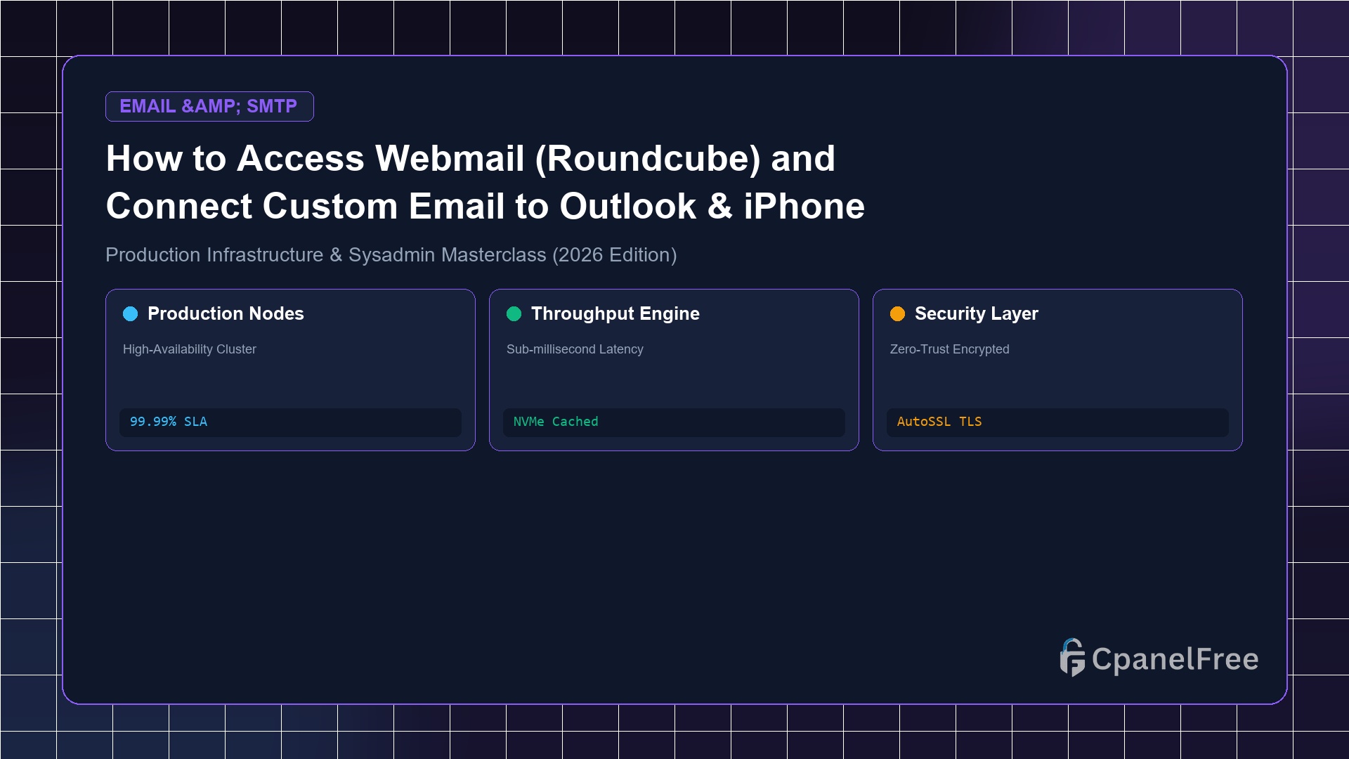 How to Access Webmail (Roundcube) and Connect Custom Email to Outlook & iPhone - CpanelFree Guide