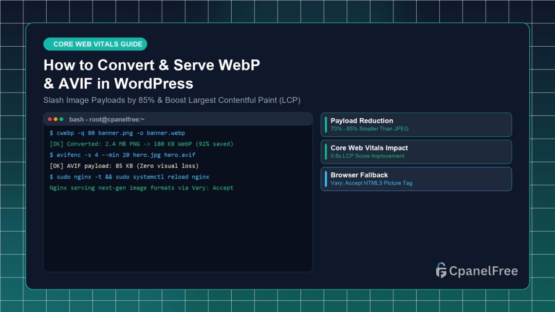 How to Convert & Serve WebP & AVIF in WordPress - CpanelFree Guide