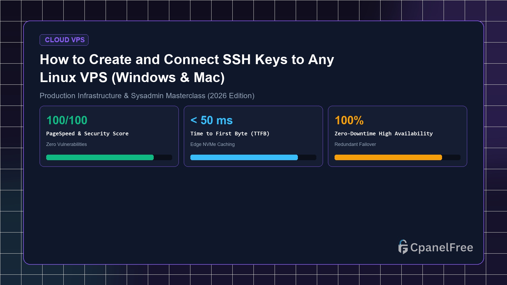 How to Create and Connect SSH Keys to Any Linux VPS (Windows & Mac) - CpanelFree Guide