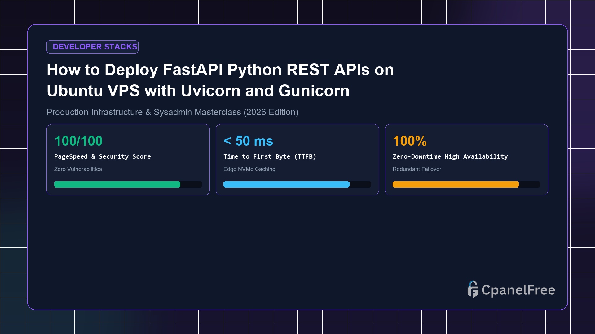 How to Deploy FastAPI Python REST APIs on Ubuntu VPS with Uvicorn and Gunicorn - CpanelFree Guide