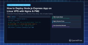 How to Deploy Node.js Express App on Linux VPS with Nginx & PM2 - CpanelFree Guide