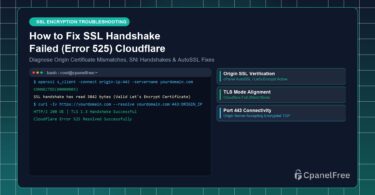 How to Fix SSL Handshake Failed (Error 525) Cloudflare - CpanelFree Guide