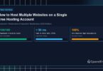 How to Host Multiple Websites on a Single Free Hosting Account - CpanelFree Guide