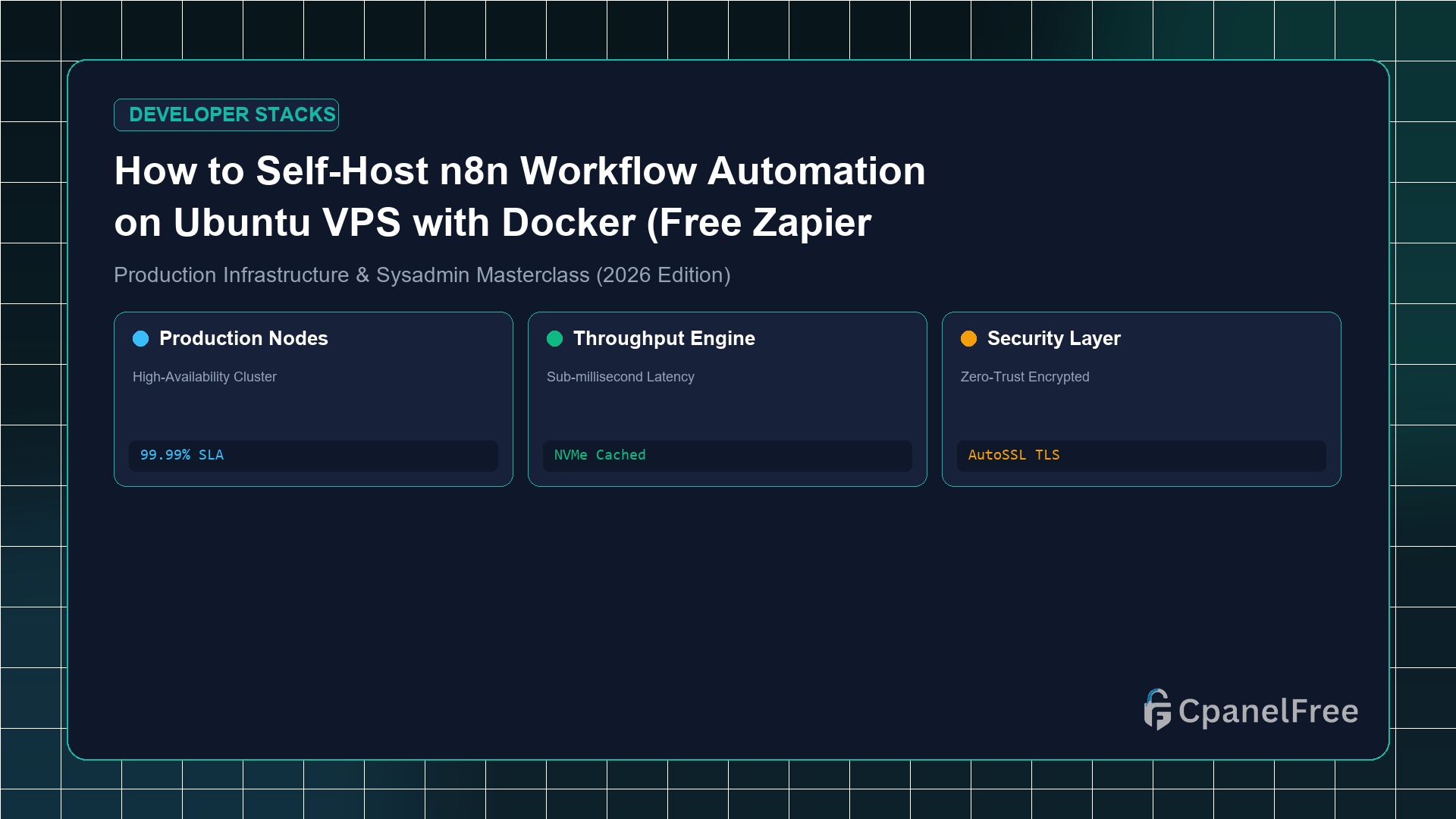 How to Self-Host n8n Workflow Automation on Ubuntu VPS with Docker (Free Zapier Alternative) - CpanelFree Guide