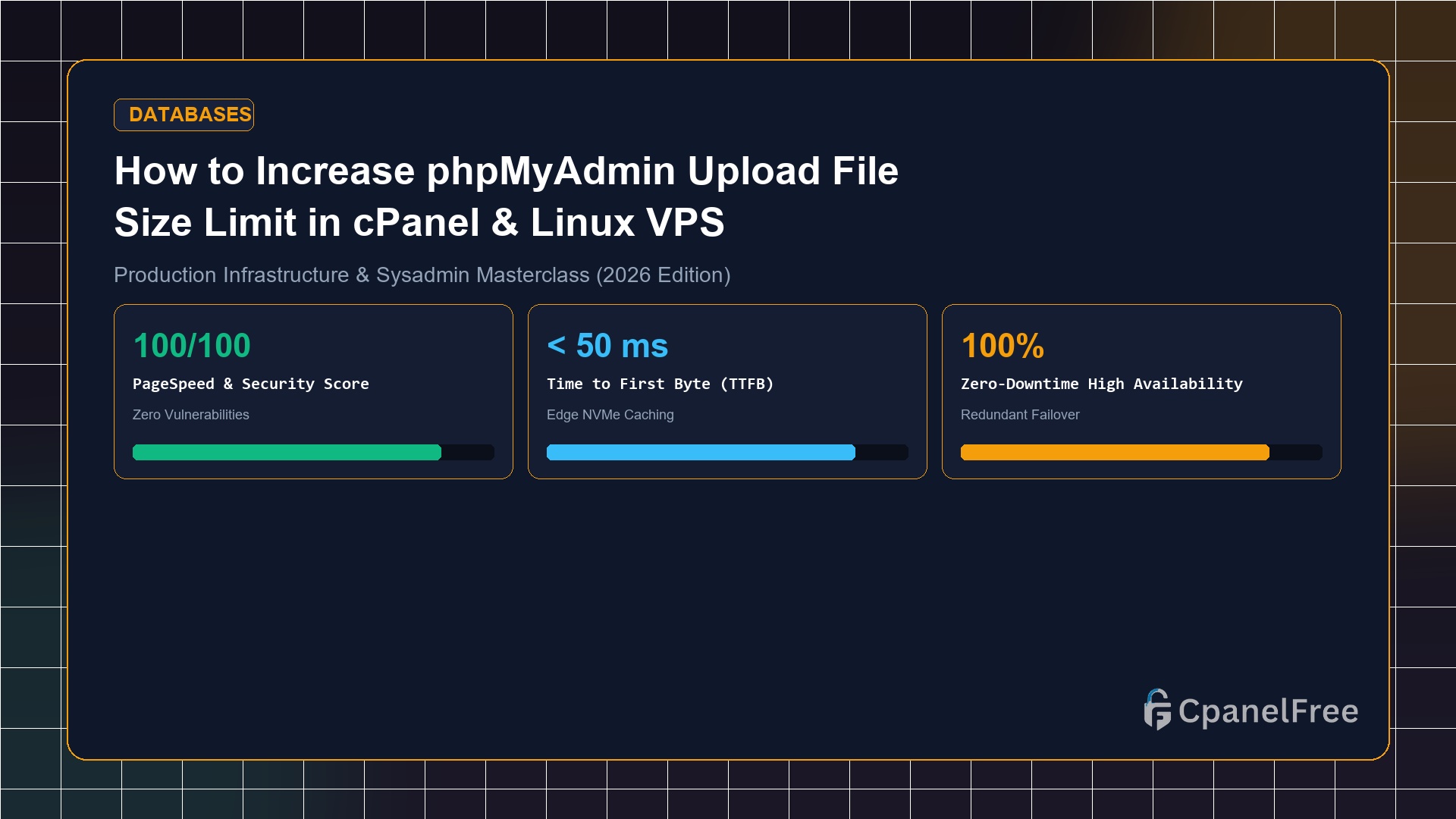 How to Increase phpMyAdmin Upload File Size Limit in cPanel & Linux VPS - CpanelFree Guide