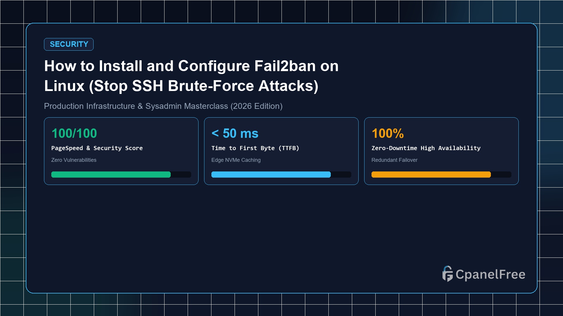 How to Install and Configure Fail2ban on Linux (Stop SSH Brute-Force Attacks) - CpanelFree Guide