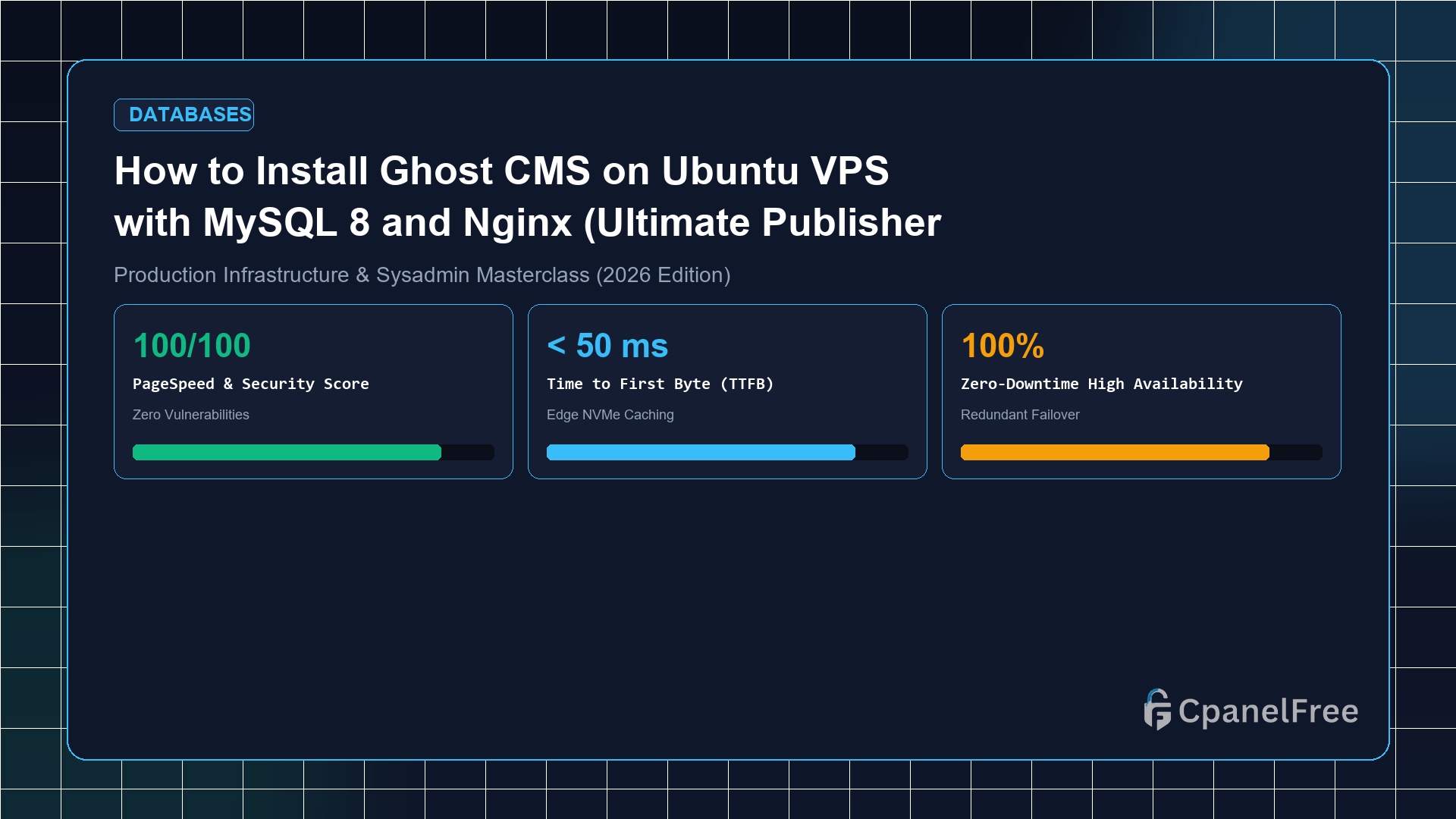 How to Install Ghost CMS on Ubuntu VPS with MySQL 8 and Nginx (Ultimate Publisher Guide) - CpanelFree Guide