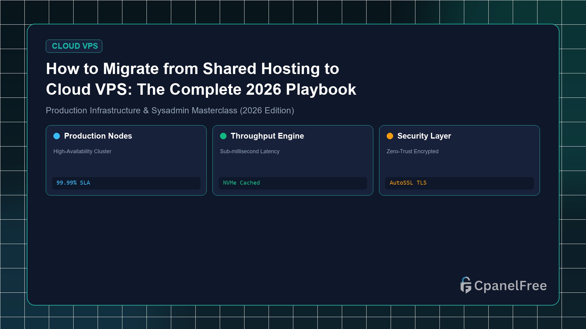 How to Migrate from Shared Hosting to Cloud VPS: The Complete 2026 Playbook - CpanelFree Guide