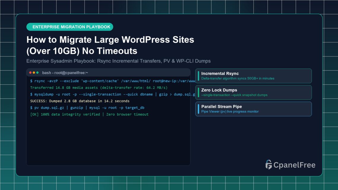 How to Migrate Large WordPress Sites (Over 10GB) No Timeouts - CpanelFree Guide