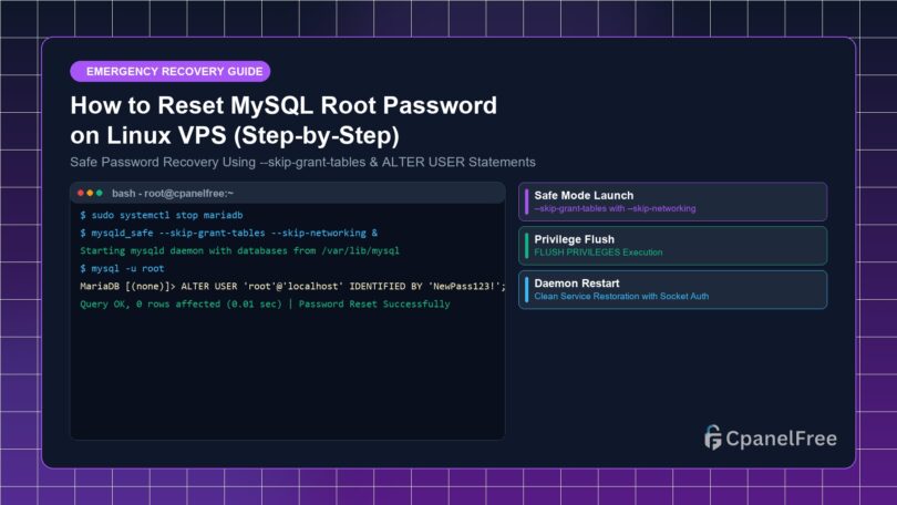 How to Reset MySQL Root Password on Linux VPS (Step-by-Step) - CpanelFree Guide