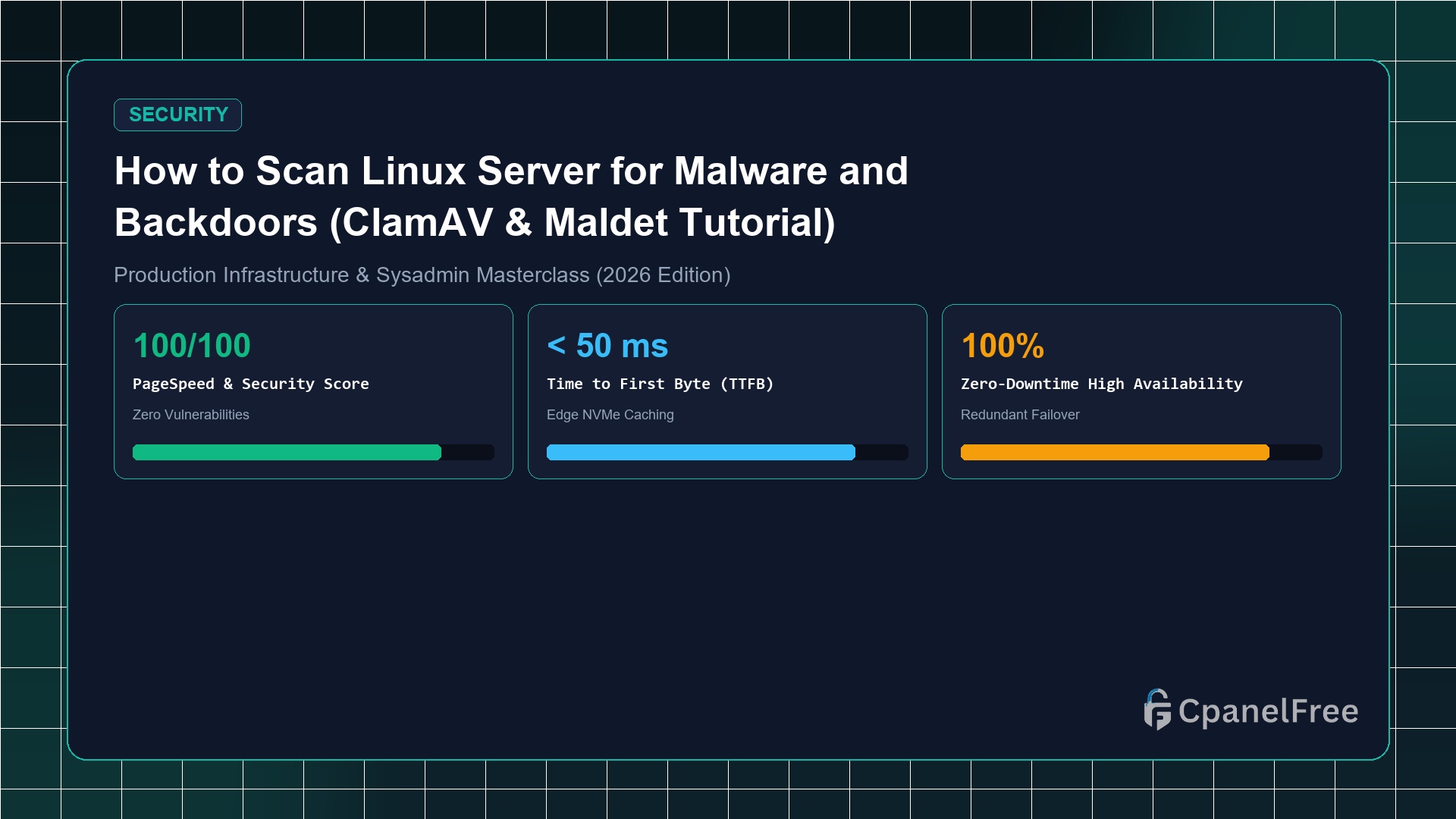 How to Scan Linux Server for Malware and Backdoors (ClamAV & Maldet Tutorial) - CpanelFree Guide